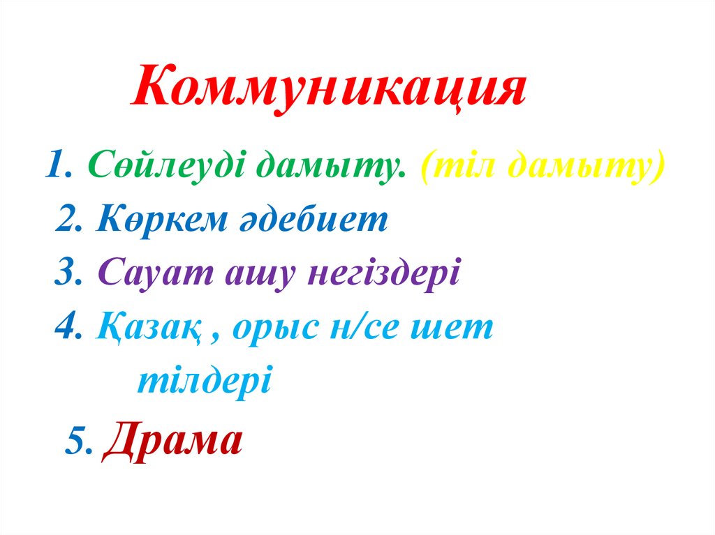 Коммуникация