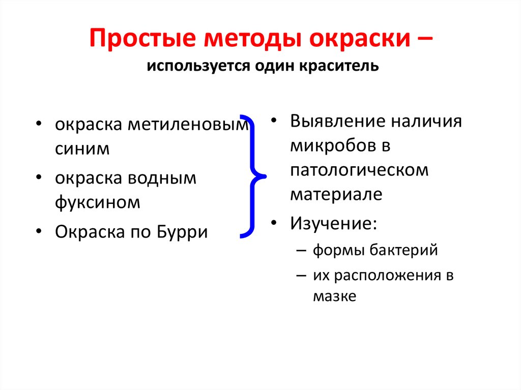 Способ сложнее. Простой способ окраски микробиология. Простые методы окраски микробиология. Простой метод окраски. Простые методы окраски препаратов.