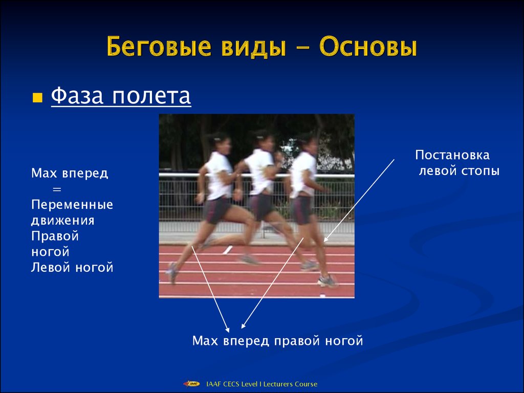 Отличие беговых. Виды бега презентация. Разновидности бега 1 класс. Виды бега 8 видов бега. Беговые фазы.