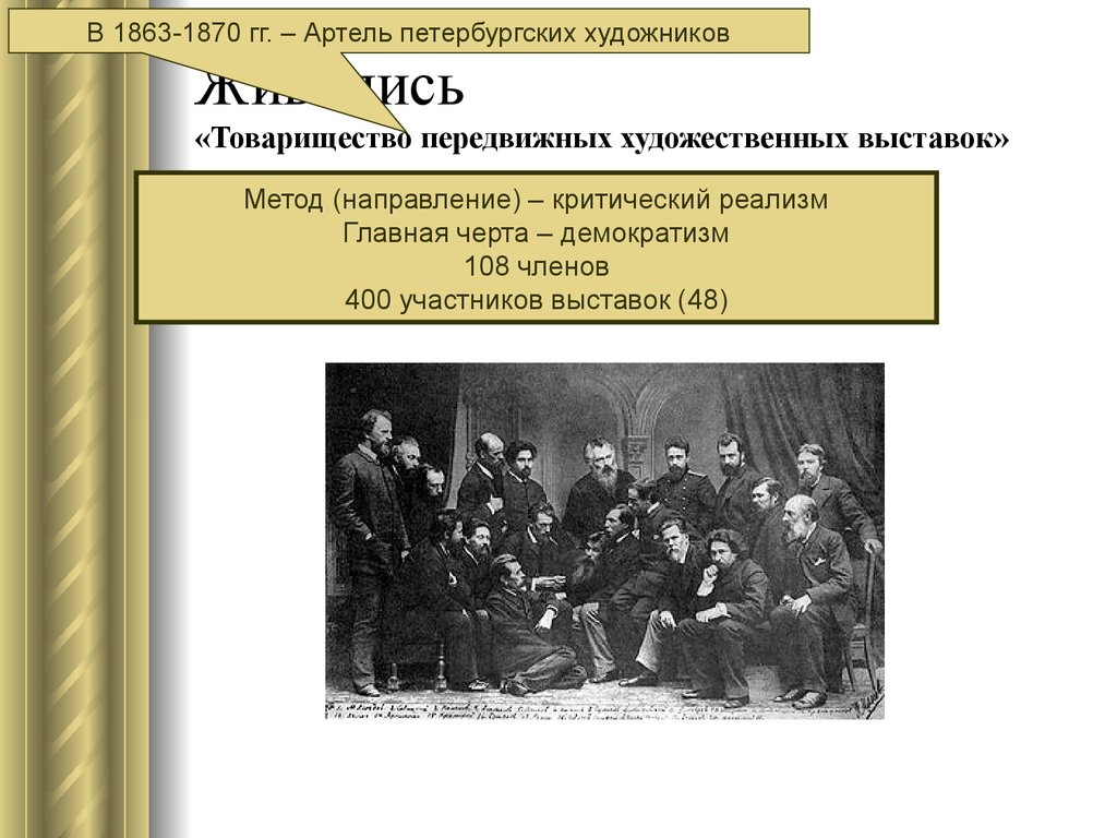 Презентация российская империя. Товарищество передвижных художественных выставок 1870. Репин товарищество передвижных художественных выставок. Учредители товарищества передвижных художественных выставок 1870. Петербургская Артель художников 1870.