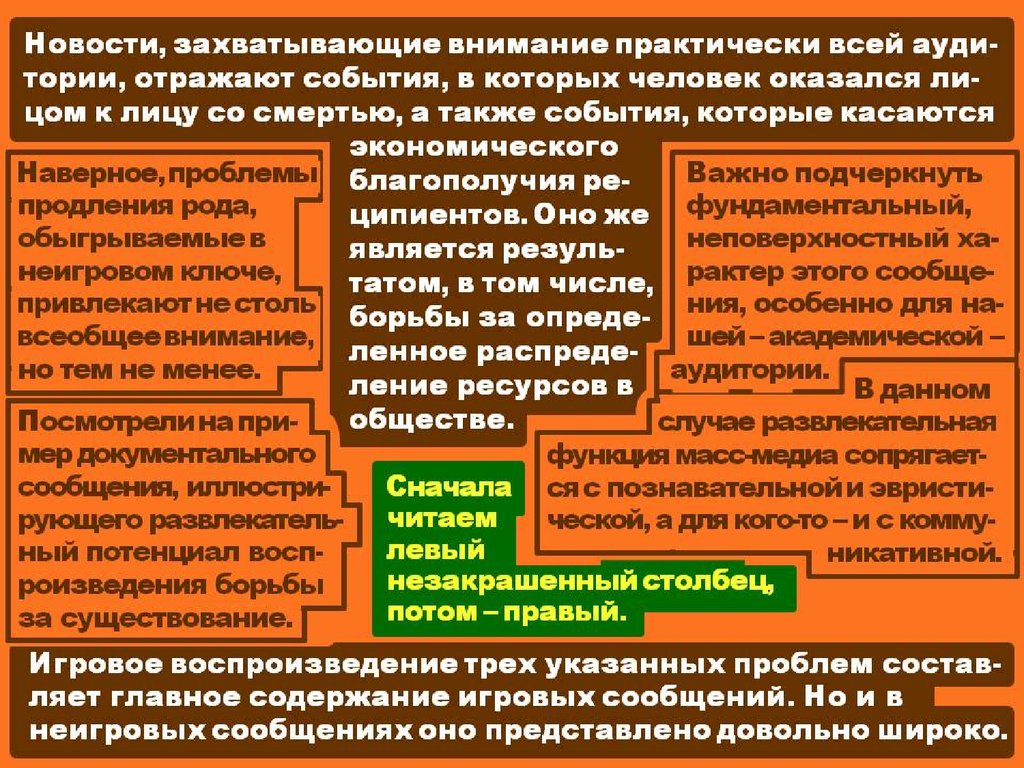 Телесно ориентированная психотерапия Телесно ориентированная психотерапия