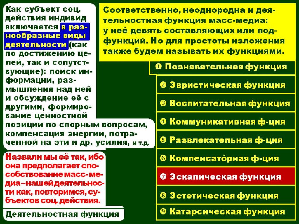 Телесно ориентированная психотерапия Телесно ориентированная психотерапия