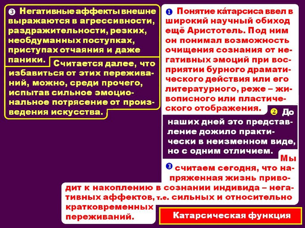 Телесно ориентированная психотерапия Телесно ориентированная психотерапия