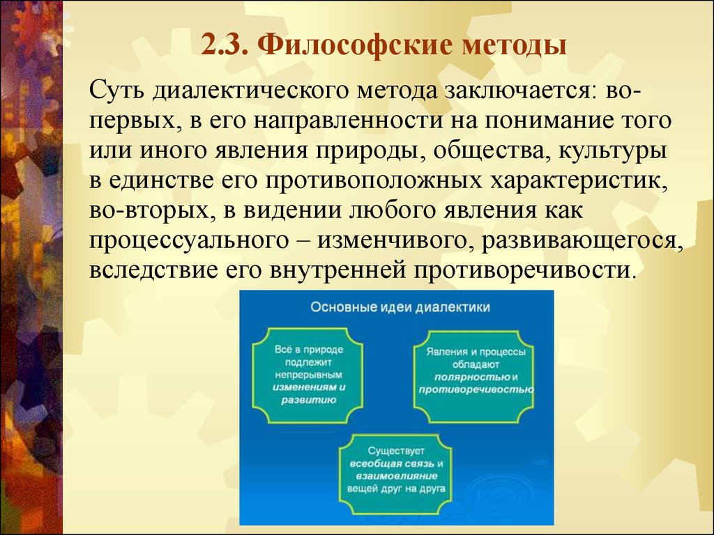 Сущность метода состоит. Диалектический метод в философии. Суть диалектического метода. Сущность диалектического метода. Суть метода диалектики.