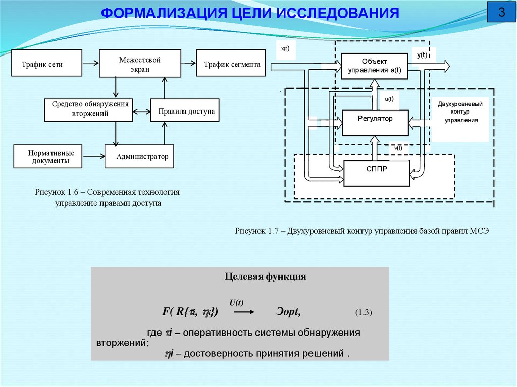 Системный анализ определяется как приложение