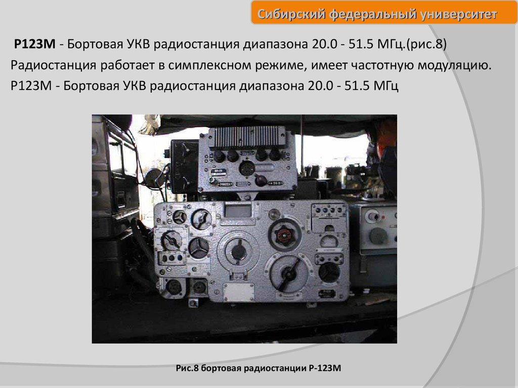 Рис.8 бортовая радиостанции Р-123М