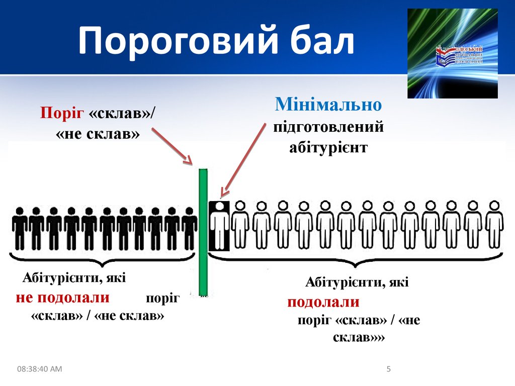 использование логистического аутсорсинга при управлении рисками актуальные вопросы развития экономики материалы междунар науч практ конференции омский фил фин ун та при правительстве рф с 307 309 0