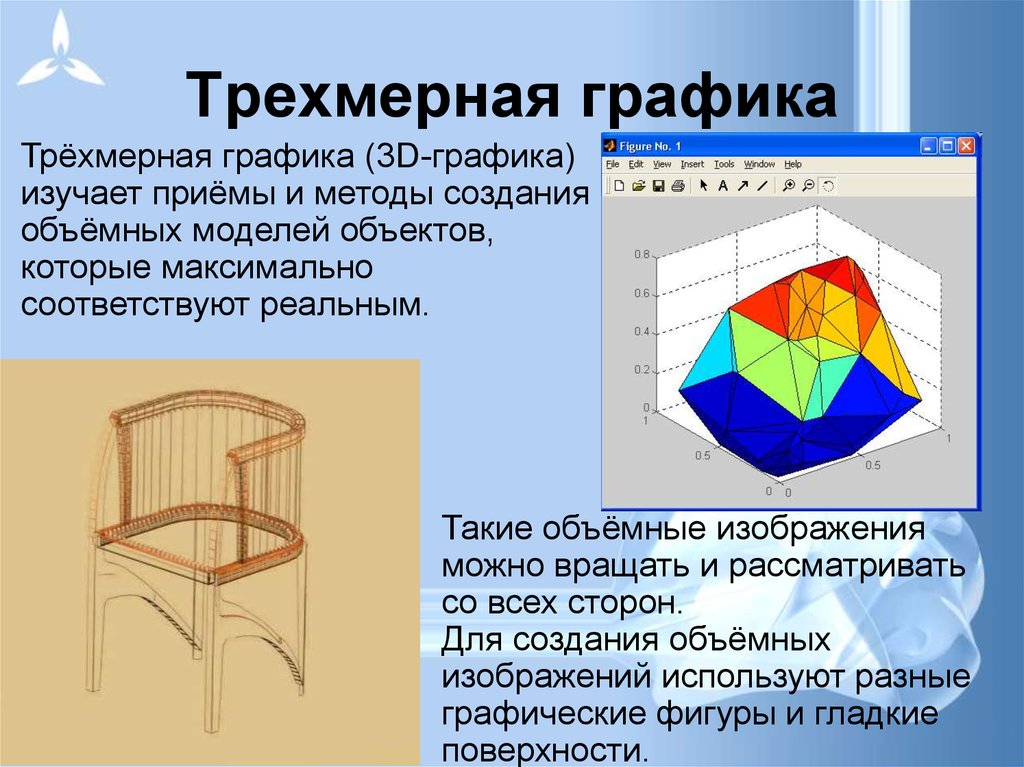 Трехмерные модели 8 класс. Трехмерная Графика. Примеры трехмерной графики. Разработка трехмерной графики в. Трехмерное Графическое моделирование.