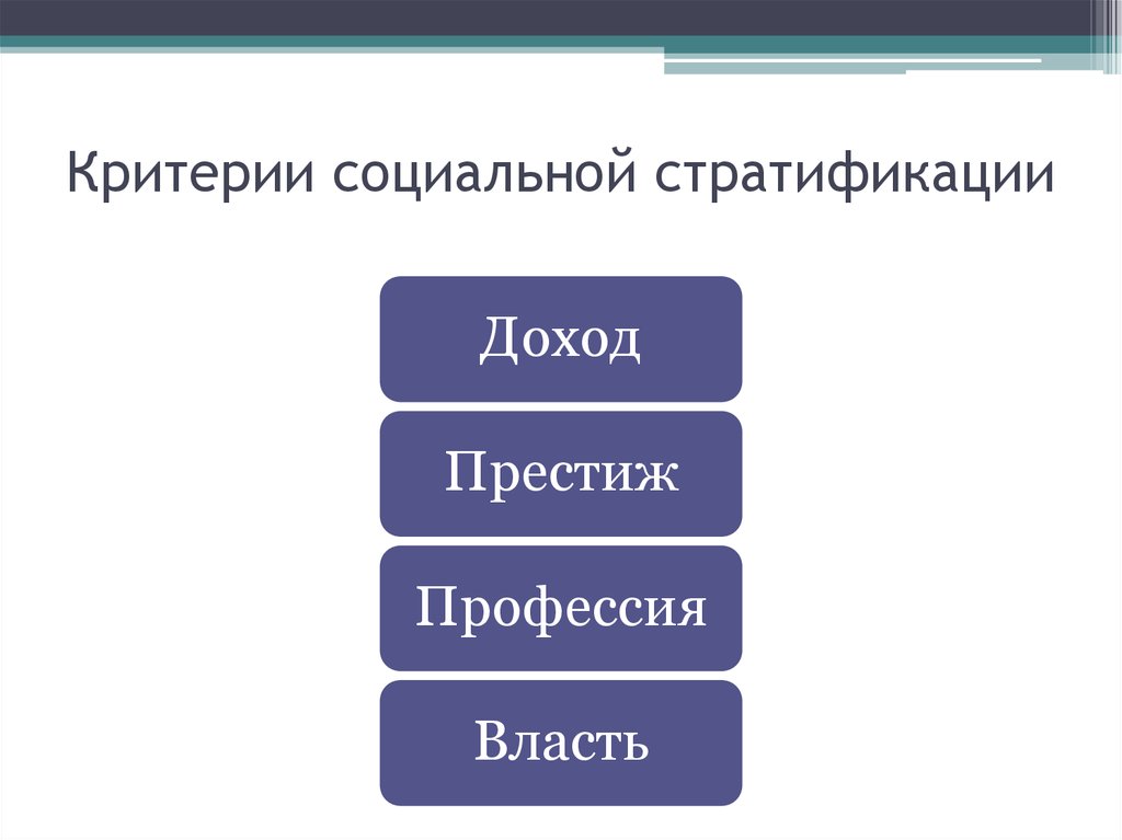 Критерием социальной стратификации является 1 доход