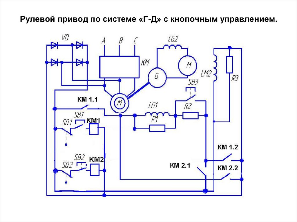 Система г д. Принципиальная схема рулевого электропривода. Схемы электропривода рулевой машины. Схема электропривода рулевого устройства. Схема рулевого электропривода судна.