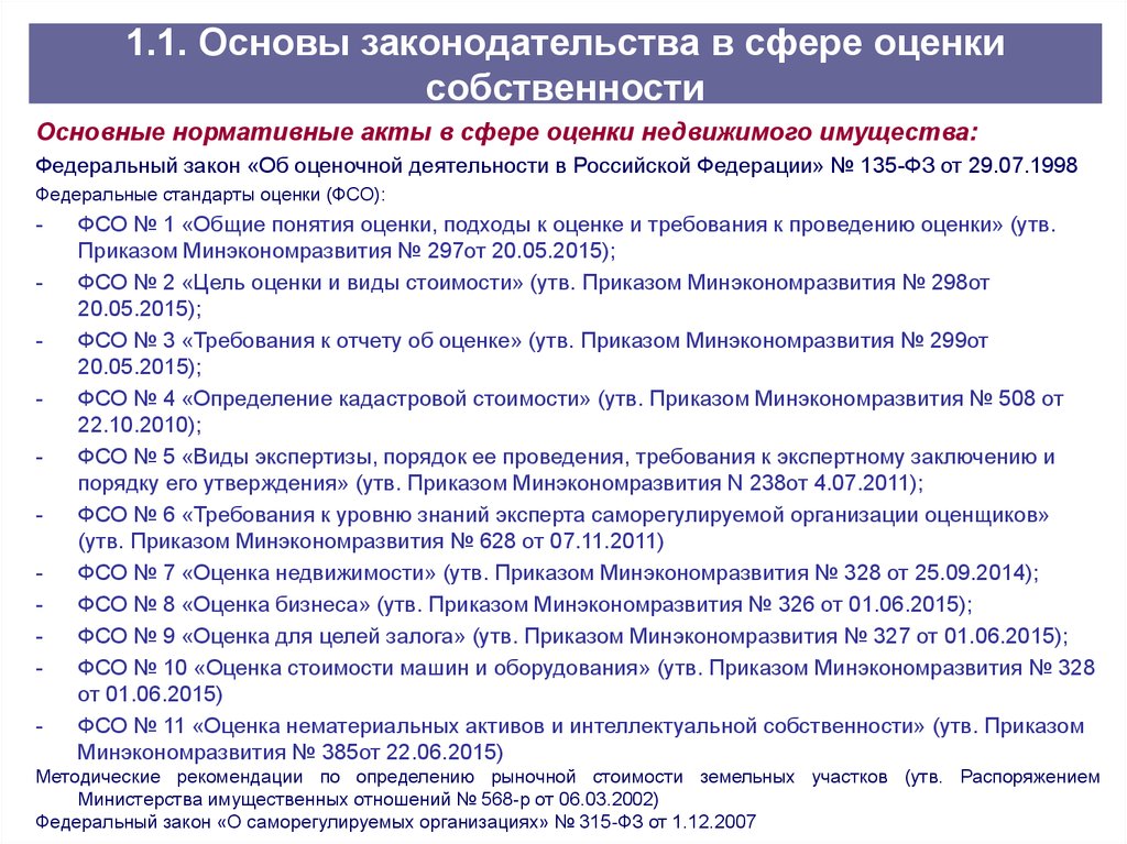 Виды стоимости объектов недвижимости. Правовые основы оценки объектов недвижимости. Нормативно правовая база оценки имущества. Документы по оценке имущества. Оценка рыночной стоимости объекта недвижимости.