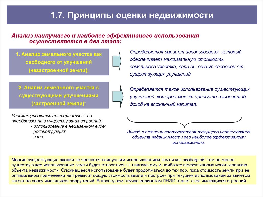 В каком случае презентация будет более эффективной