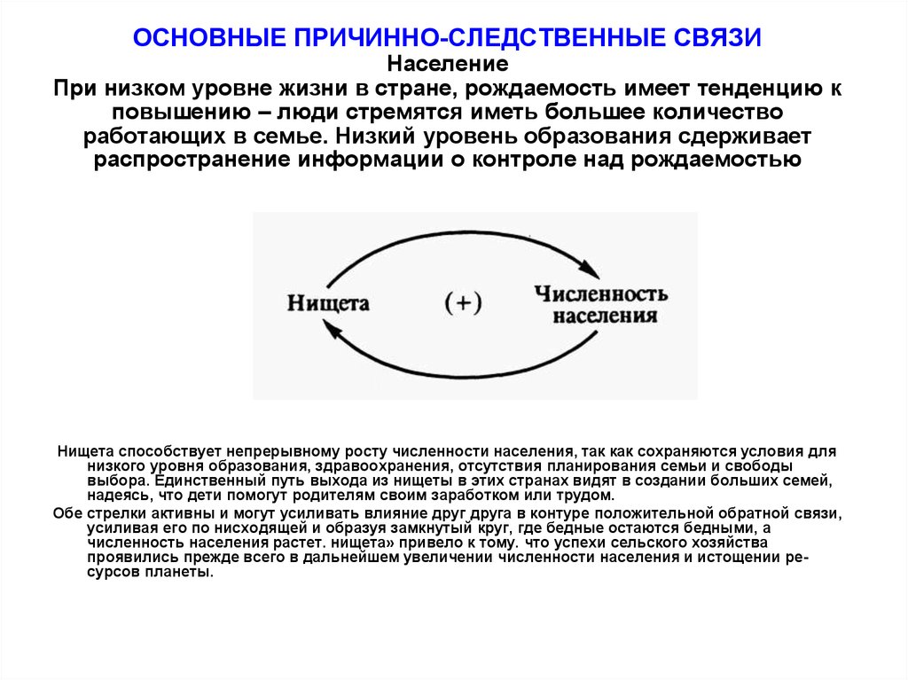 Население связи. Закон причинно-следственной связи. Закон причины следственной связи. Карма причинно следственная связь. Закон причинно-следственной связи в жизни.