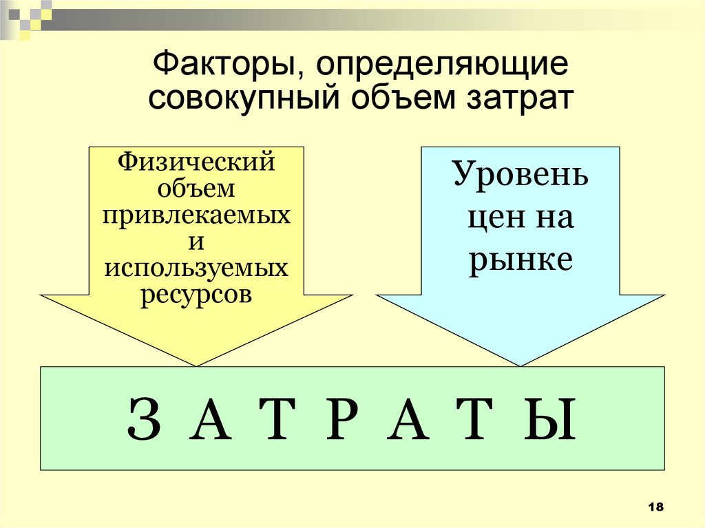 Совокупный объем