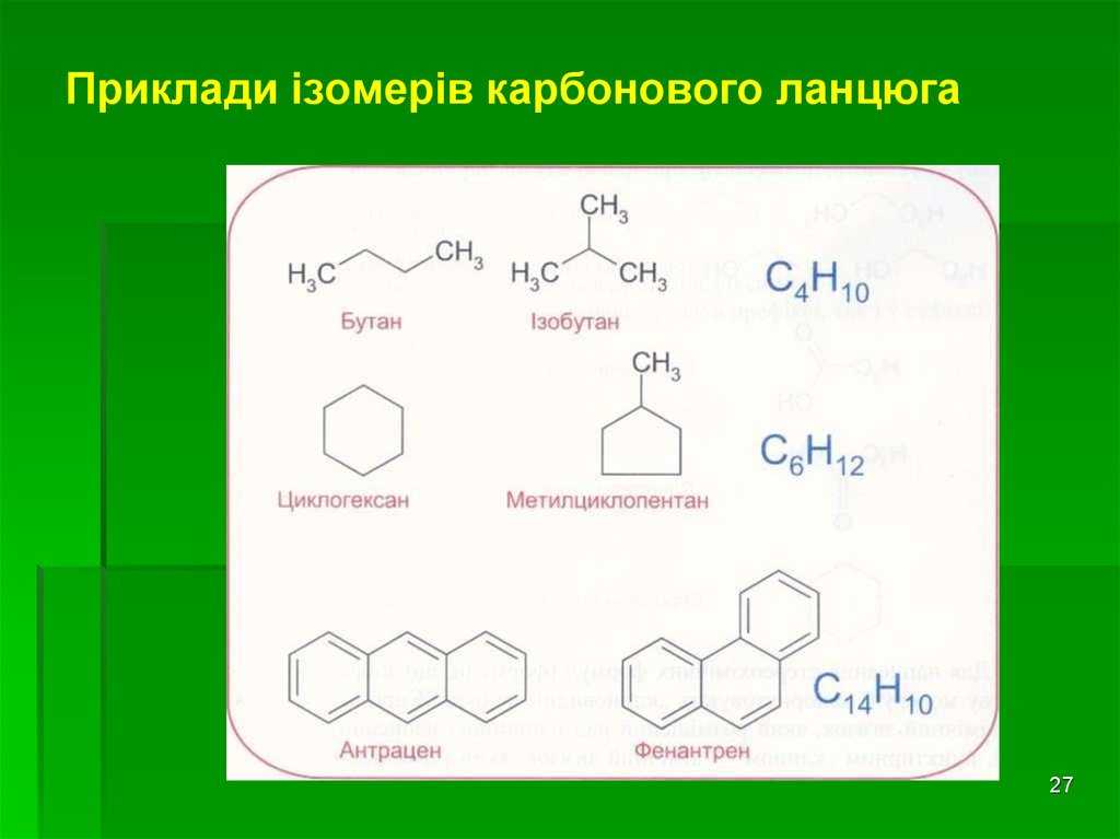 Приклади ізомерів карбонового ланцюга