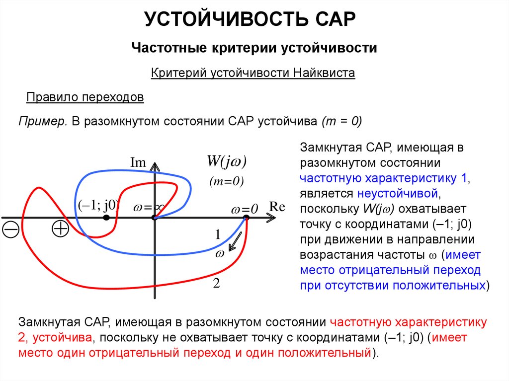 Устойчивость течения