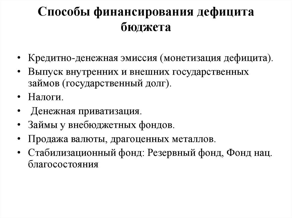 Изменение дефицита государственного бюджета