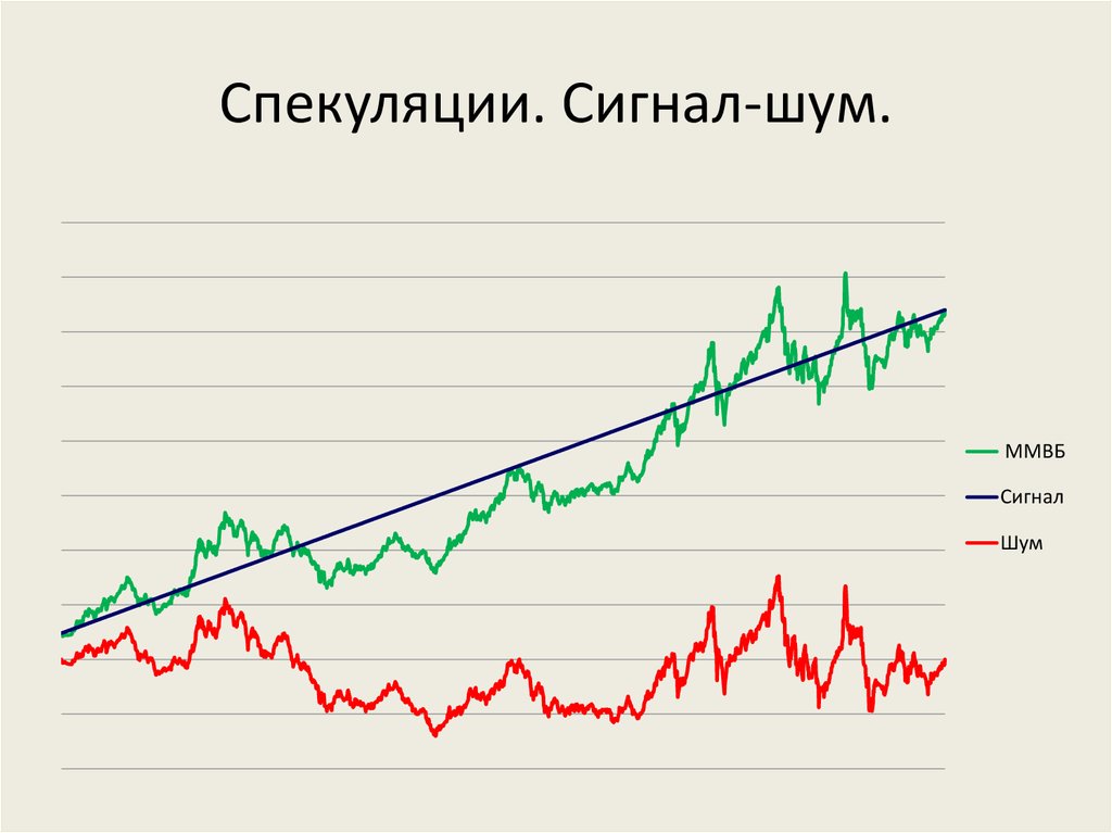 Спекуляция. Биржевые спекуляции. Виды спекуляций. Виды валютных спекуляций. Спекуляция примеры.