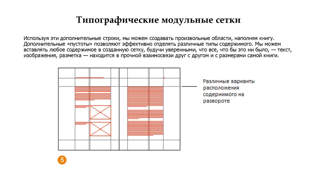 Модульная сетка для презентации