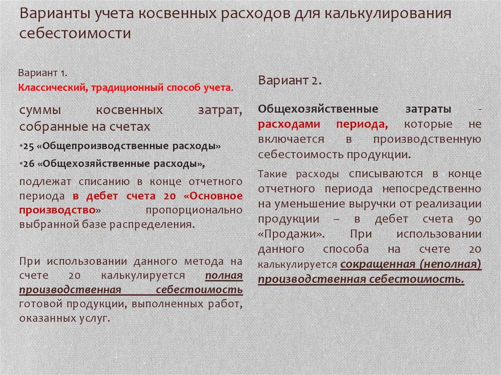 При планировании стоимости проекта косвенные затраты это ответ на тест