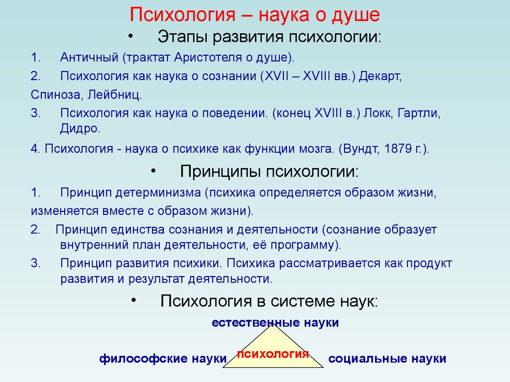 Наука о психике. Наука о душе этапы развития психологии. Психология как наука о душе. Психология как наука о душе представители. Развитие психологических знаний о душе.