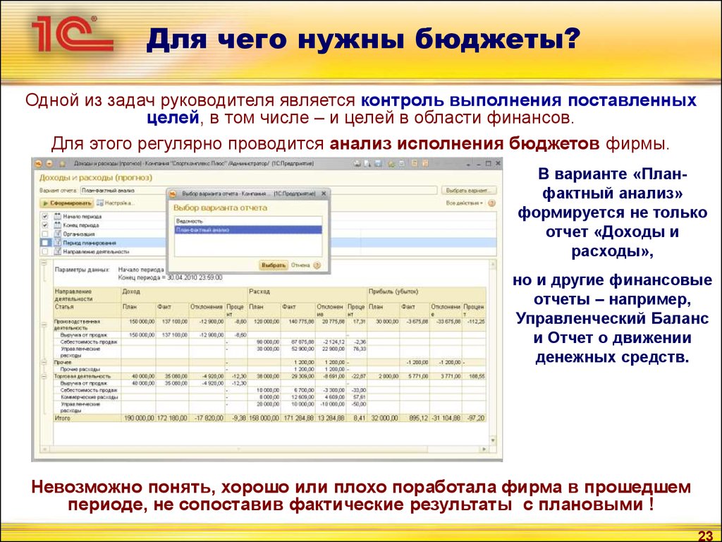 Какой нужен бюджет. Для чего нужен бюджет. Для чего нужно бюджетирование. Отчет для собственников бизнеса. Финансовый отчет для чего нужен.