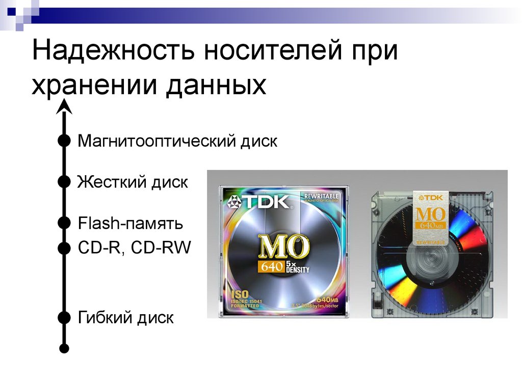 Информация хранится на жестком диске. Жесткий диск надежность хранения информации. DVD надежность хранения информации. Надежность хранения жесткого диска. Надежность хранения информации гибкого диска.