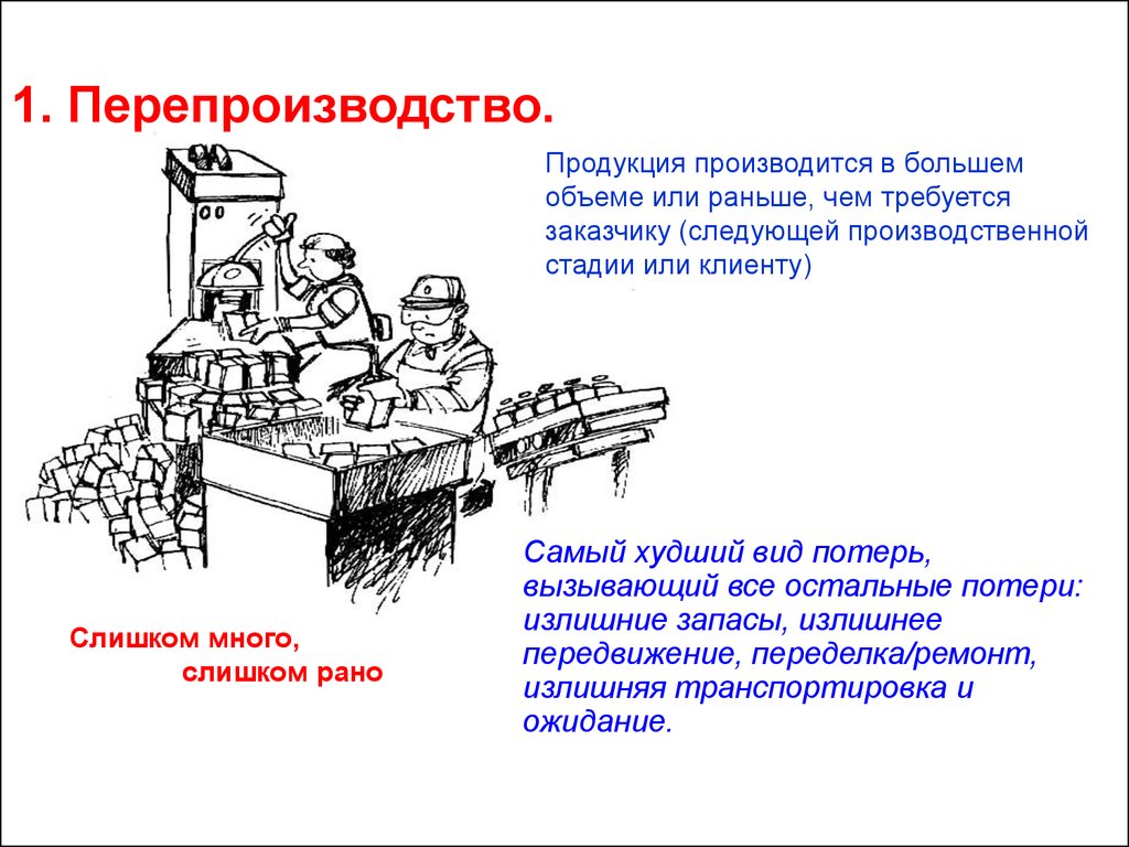 Товар производится. Перепроизводство в бережливом производстве. 7 Видов потерь Бережливое производство перепроизводство. Потери в бережливом производстве перепроизводство. Излишние запасы в бережливом производстве.