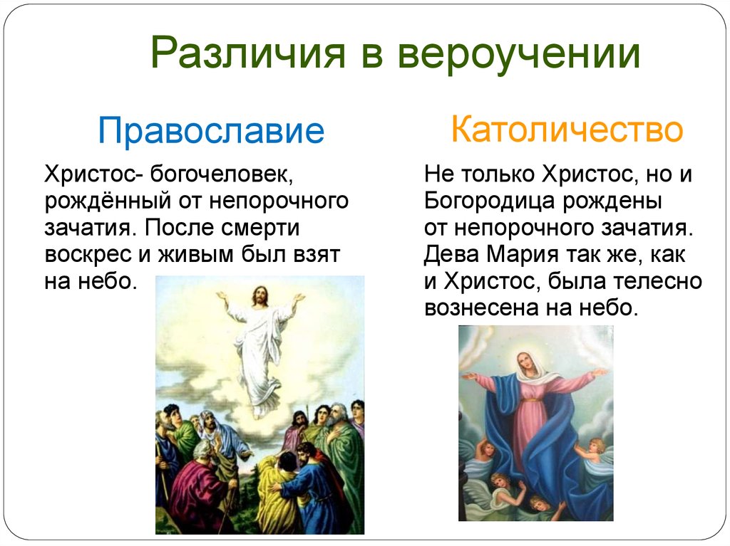 В чем состоят основные различия православия