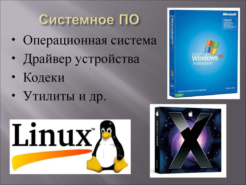 Системные утилиты. Системное по Операционная система. Системные программы примеры. Системное по примеры. Системное по виндовс.