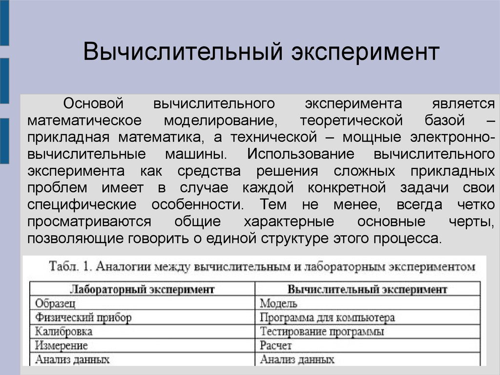 Моделирование и проведение экспериментов. Вычислительный эксперимент примеры. Математическое моделирование эксперимента. Математическая модель эксперимента. Математическое моделирование и вычислительный эксперимент..