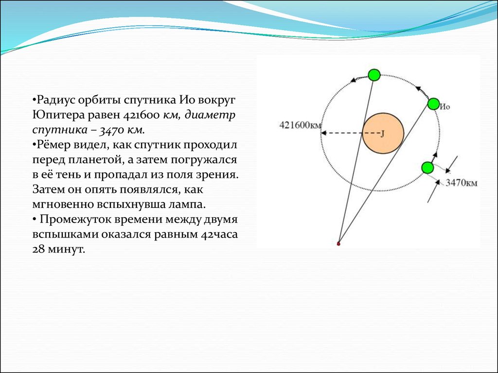 Радиус орбиты спутника земли. Радиус орбиты Юпитера. Диаметр орбиты Юпитера. Диаметр спутника ио в км. Радиус орбиты планеты.