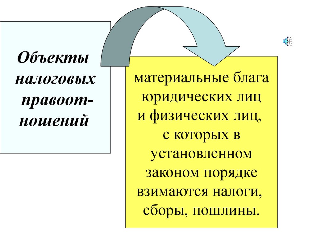 Субъекты налоговых правоотношений. Объекты налоговых правоотношений. Объектом налоговых правоотношений является. Субъекты и объекты налоговых отношений. Субъекты и объекты налогового права.