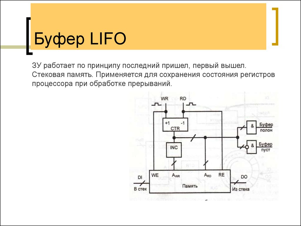 Буфер это. Буфер LIFO это. LIFO схема. Буфер памяти схема. Буфер LIFO схемотехника.