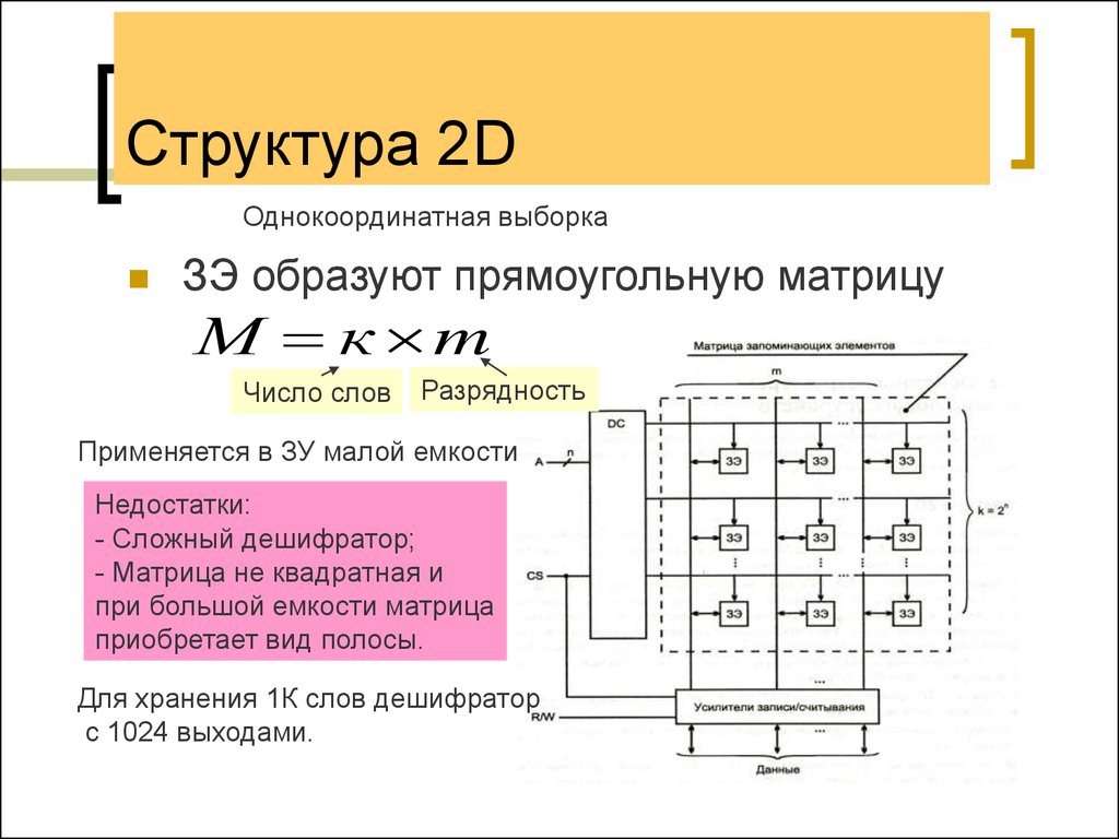 Дешифратор матрицы. ЗУ С однокоординатной выборкой. 2d структура. Матричной структурой памяти.