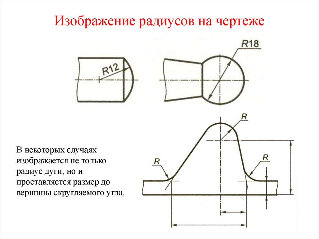 Обозначение ширины на чертеже