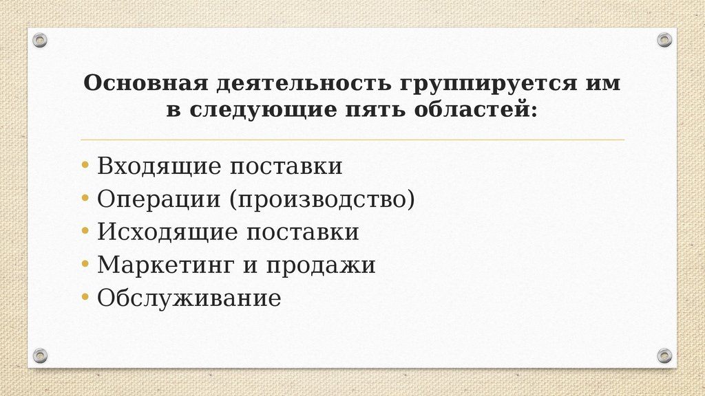 Основная деятельность группируется им в следующие пять областей: