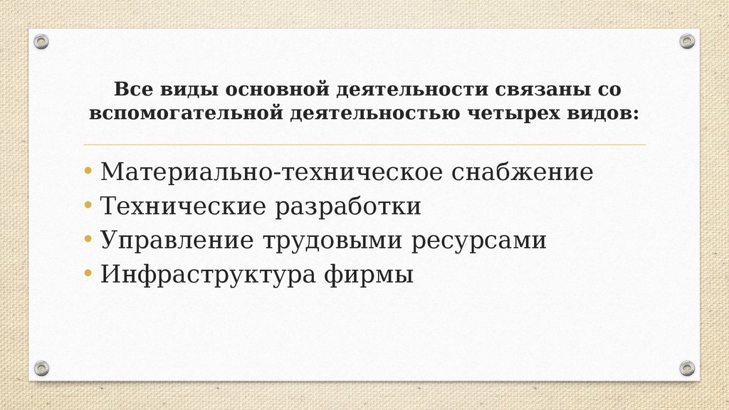  Все виды основной деятельности связаны со вспомогательной деятельностью четырех видов: