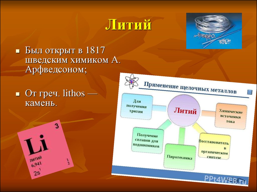 Применение щелочных металлов презентация