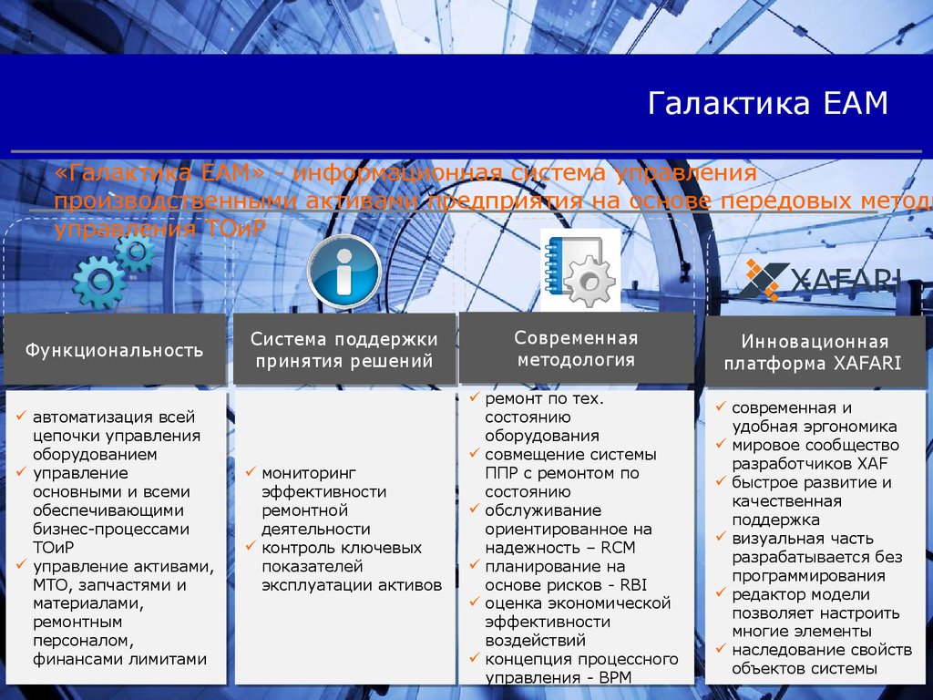 Корпорация управления губаха телефон