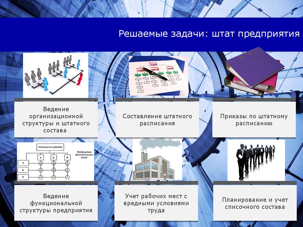 Штат учреждения 8. Штат предприятия. Презентация штат компании. Штат предприятия то. Штат компании картинка для презентации.