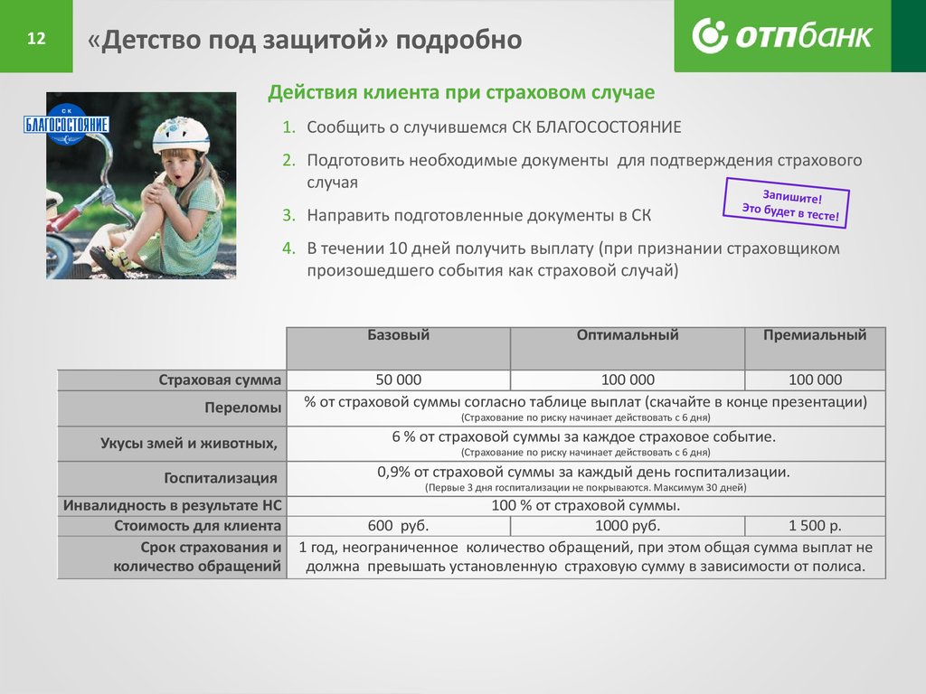 Электронное страхование презентация