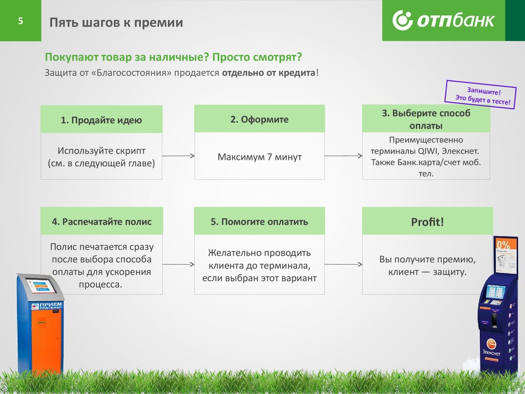 Премии клиентам. Пять шагов. «Пять шагов для городов» стенд. 5 Шагов безопасности. Благосостояние схемы.