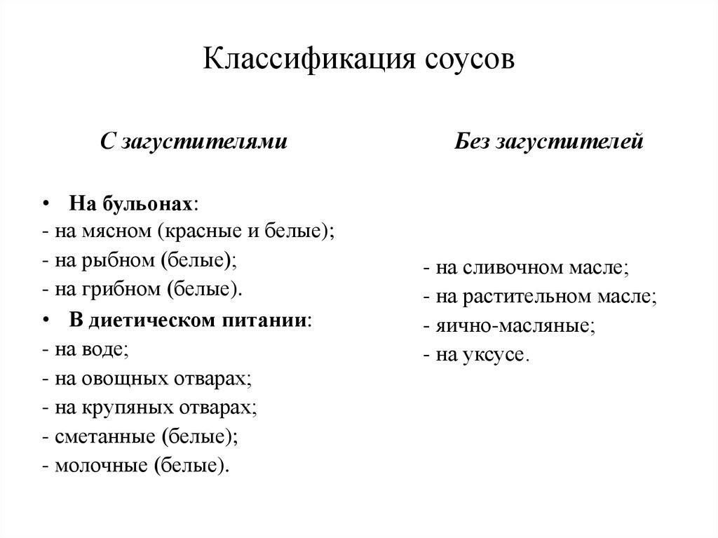 Классификация ассортимент пищевая ценность значение в питании холодных соусов заправок презентация