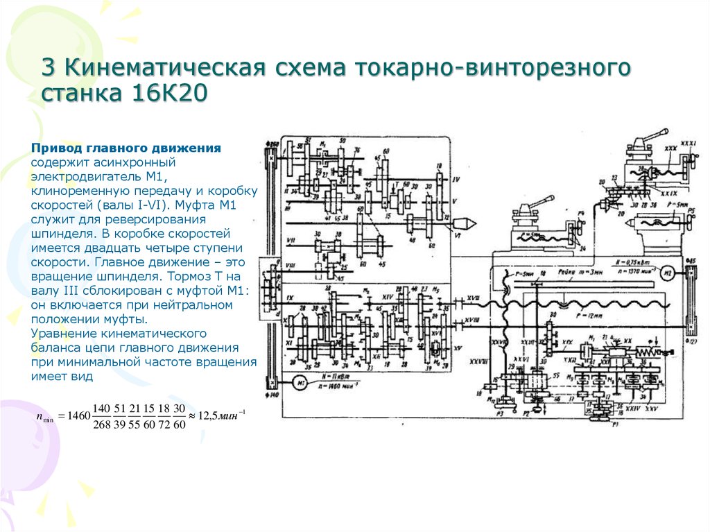 3 Кинематическая схема токарно-винторезного станка 16К20