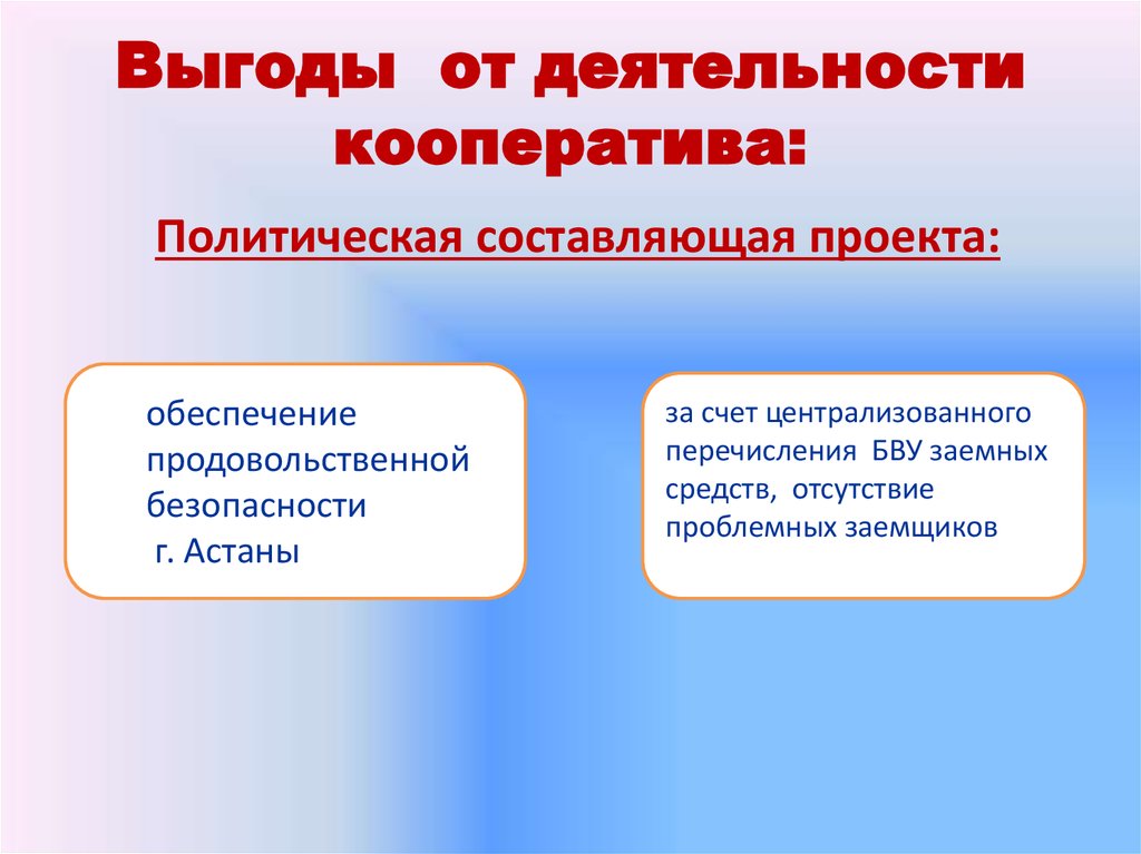 Виды производственных кооперативов. Выгоды кооперативов. Деятельность производственного кооператива. Производственный кооператив черты ЕГЭ. Вопросы по деятельности кооператива.