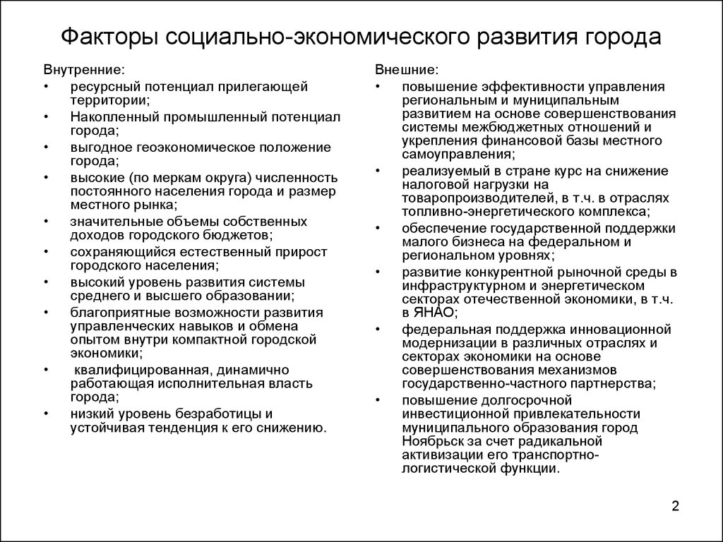 Экономического развития городов. Факторы социально-экономического развития региона. Социальные факторы развития региона. Внешние факторы социально-экономического развития региона. Факторы социально-экономического развития территорий.