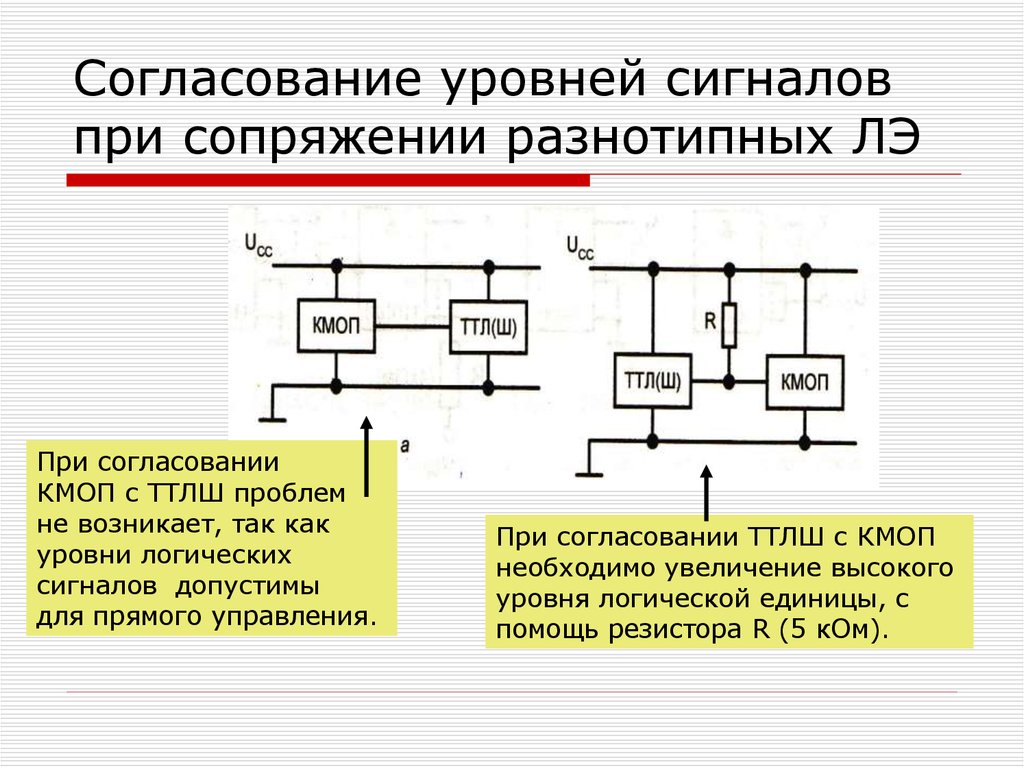 Генерирование и формирование сигналов. Согласование уровней. Согласование сигналов. Уровни логических сигналов. Схема согласования сигналов.