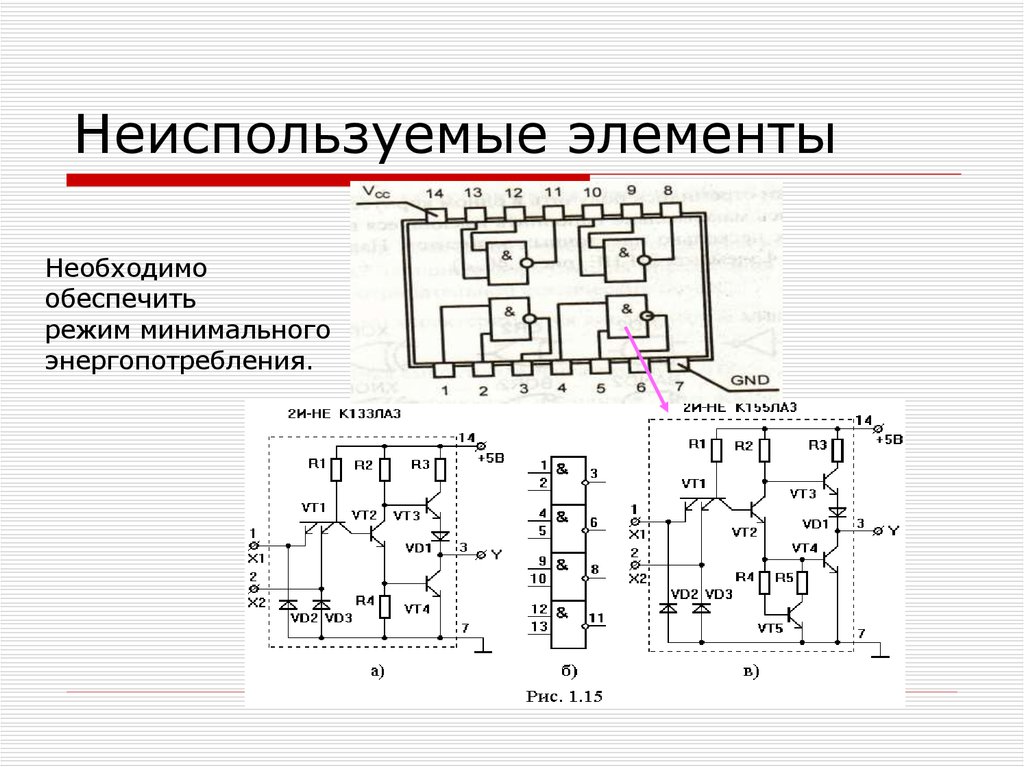 Неиспользуемые элементы