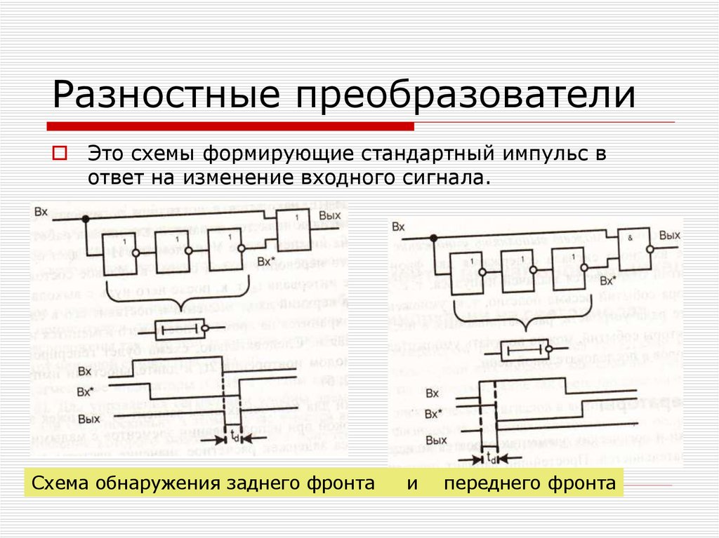 Схема задержка импульса